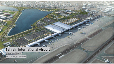 Bahrain International Airport