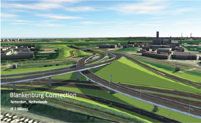 Blankenburg Connection, Rotterdam